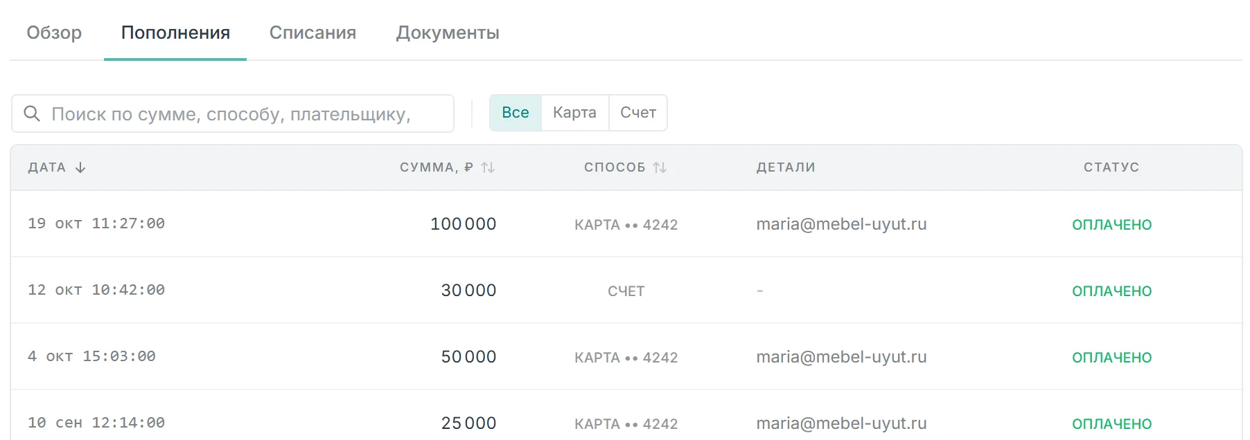 Вкладка Пополнения: дата, сумма, способ, детали и статус оплачено